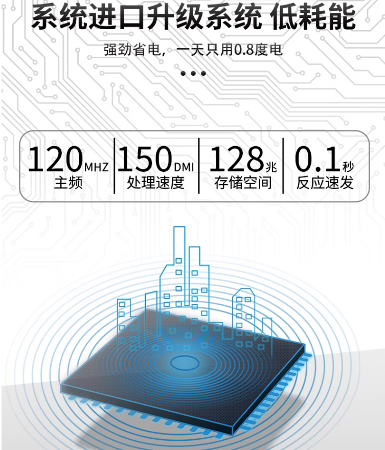 163ac214b22874d085a72cca95f8d21.png